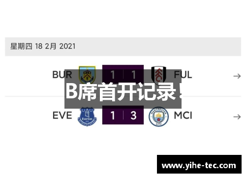 B席首开记录！